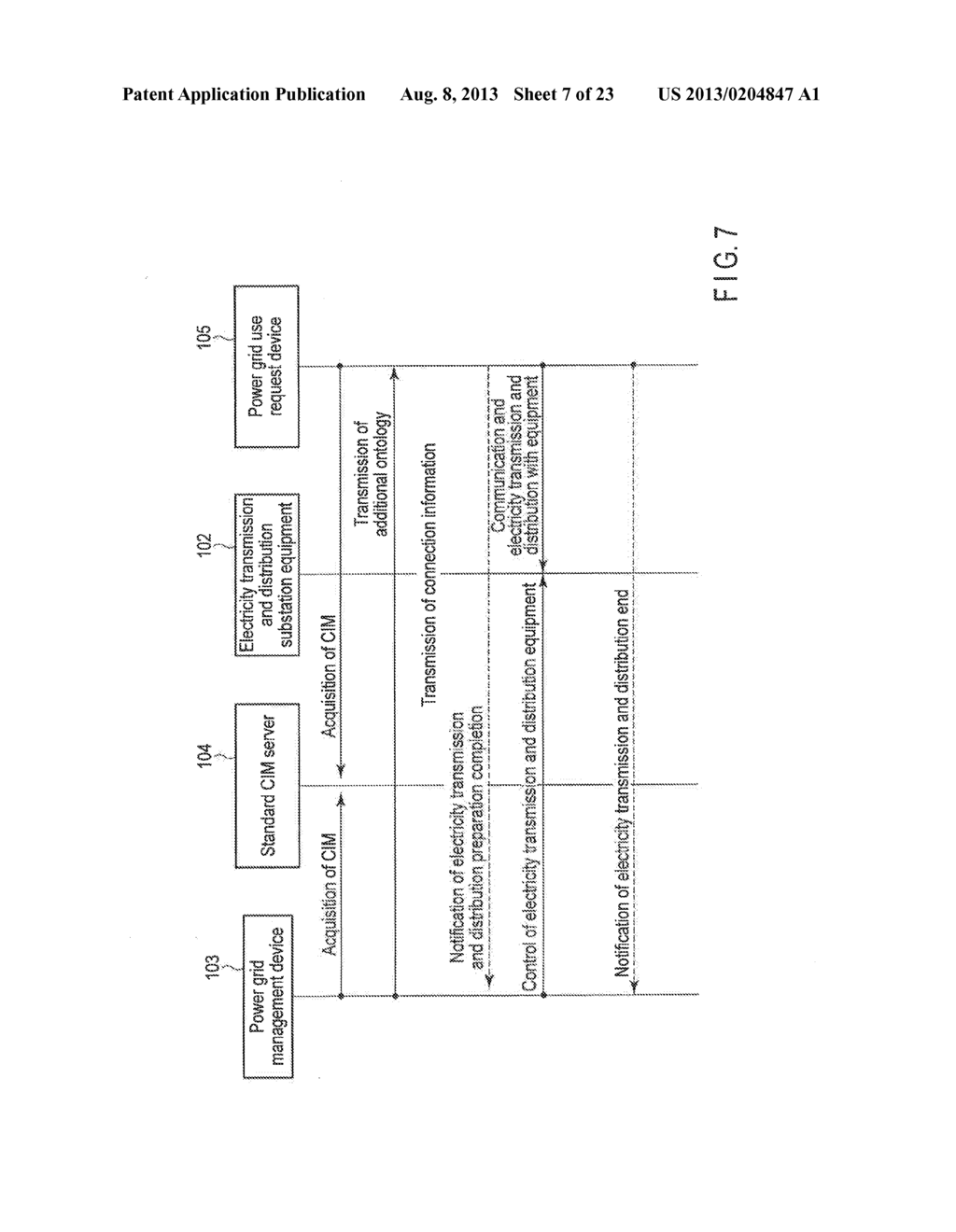 SMART GRID ONTOLOGY UPDATE DEVICE - diagram, schematic, and image 08