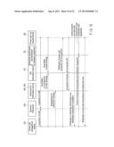 SMART GRID ONTOLOGY UPDATE DEVICE diagram and image