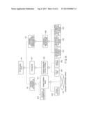 SMART GRID ONTOLOGY UPDATE DEVICE diagram and image