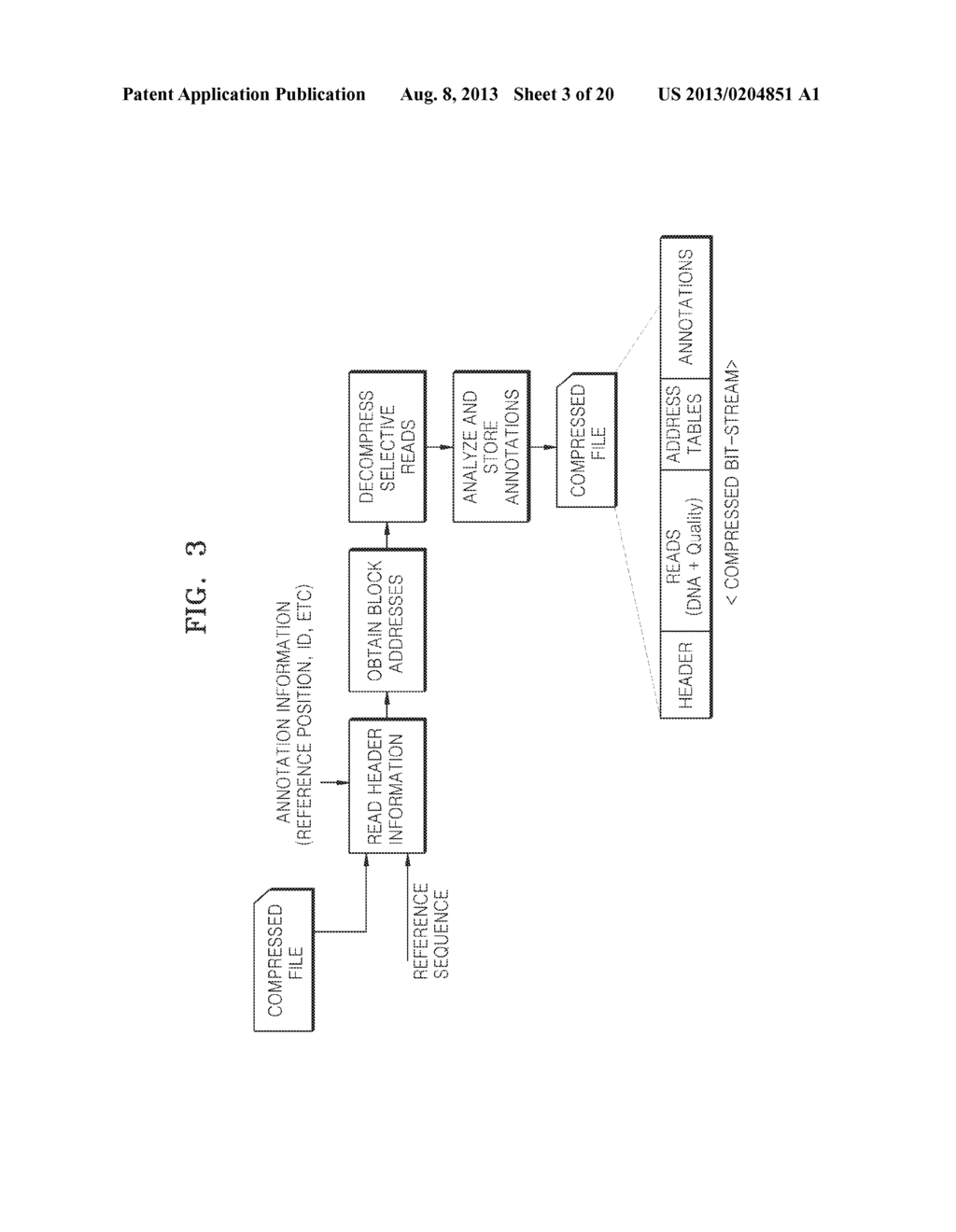 METHOD AND APPARATUS FOR COMPRESSING AND DECOMPRESSING GENETIC INFORMATION     OBTAINED BY USING NEXT GENERATION SEQUENCING (NGS) - diagram, schematic, and image 04