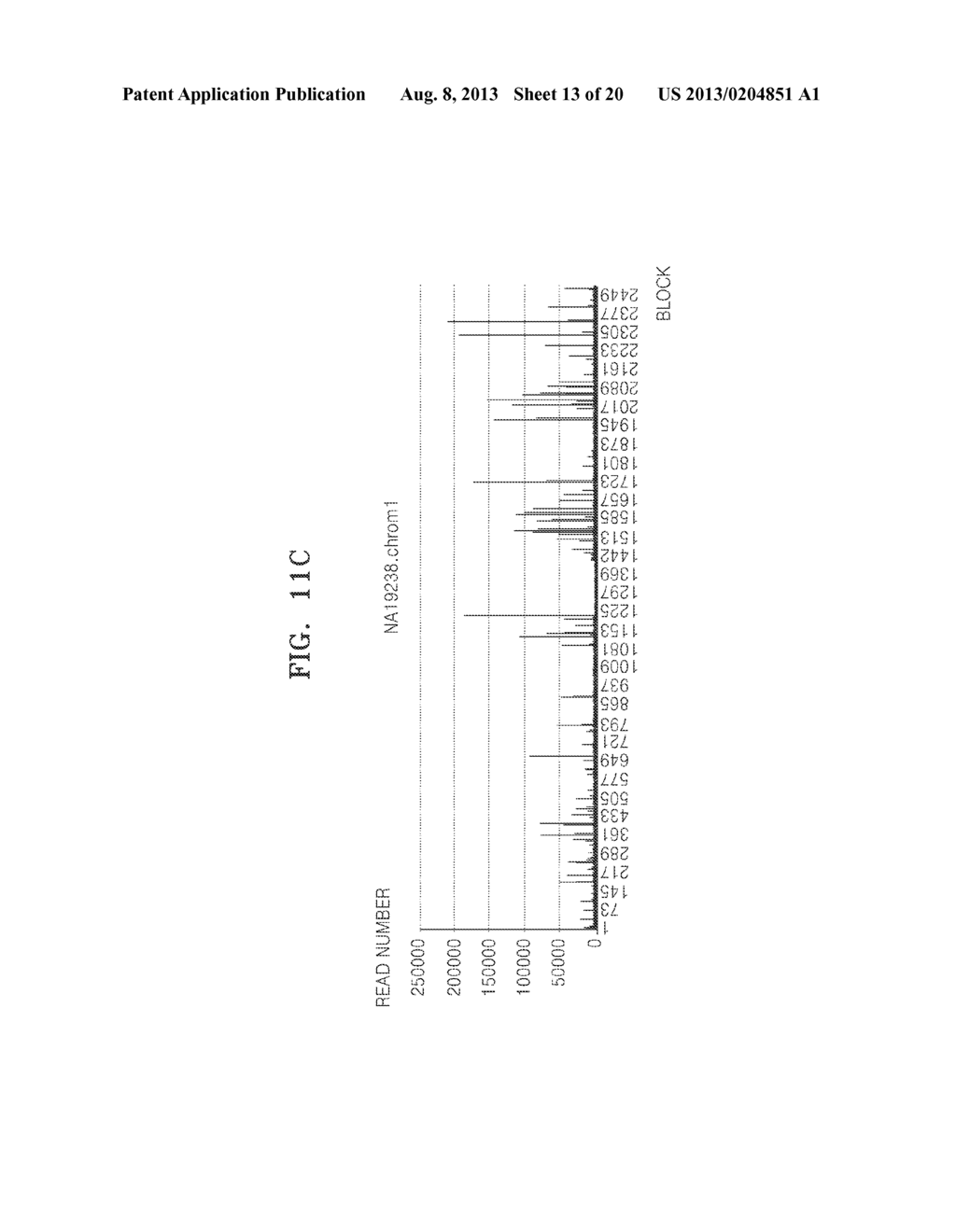 METHOD AND APPARATUS FOR COMPRESSING AND DECOMPRESSING GENETIC INFORMATION     OBTAINED BY USING NEXT GENERATION SEQUENCING (NGS) - diagram, schematic, and image 14