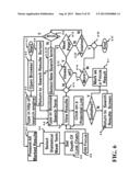 Apparatus and Method for Comparing and Statistically Extracting     Commonalities and Differences Between Different Websites diagram and image