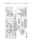 Apparatus and Method for Comparing and Statistically Extracting     Commonalities and Differences Between Different Websites diagram and image