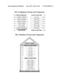 SEMANTIC MODEL OF EVERYTHING RECORDED WITH UR-URL COMBINATION     IDENTITY-IDENTIFIER-ADDRESSING-INDEXING METHOD, MEANS, AND APPARATUS diagram and image