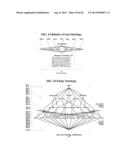 SEMANTIC MODEL OF EVERYTHING RECORDED WITH UR-URL COMBINATION     IDENTITY-IDENTIFIER-ADDRESSING-INDEXING METHOD, MEANS, AND APPARATUS diagram and image