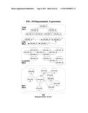 SEMANTIC MODEL OF EVERYTHING RECORDED WITH UR-URL COMBINATION     IDENTITY-IDENTIFIER-ADDRESSING-INDEXING METHOD, MEANS, AND APPARATUS diagram and image