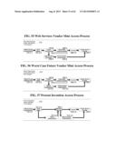 SEMANTIC MODEL OF EVERYTHING RECORDED WITH UR-URL COMBINATION     IDENTITY-IDENTIFIER-ADDRESSING-INDEXING METHOD, MEANS, AND APPARATUS diagram and image