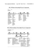 SEMANTIC MODEL OF EVERYTHING RECORDED WITH UR-URL COMBINATION     IDENTITY-IDENTIFIER-ADDRESSING-INDEXING METHOD, MEANS, AND APPARATUS diagram and image