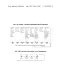 SEMANTIC MODEL OF EVERYTHING RECORDED WITH UR-URL COMBINATION     IDENTITY-IDENTIFIER-ADDRESSING-INDEXING METHOD, MEANS, AND APPARATUS diagram and image