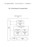 SEMANTIC MODEL OF EVERYTHING RECORDED WITH UR-URL COMBINATION     IDENTITY-IDENTIFIER-ADDRESSING-INDEXING METHOD, MEANS, AND APPARATUS diagram and image