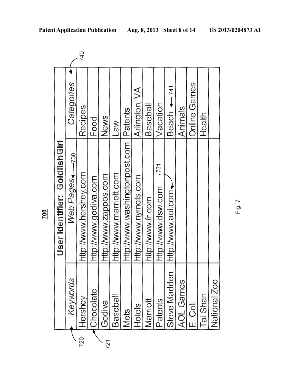 IDENTIFICATION OF ELECTRONIC CONTENT SIGNIFICANT TO A USER - diagram, schematic, and image 09