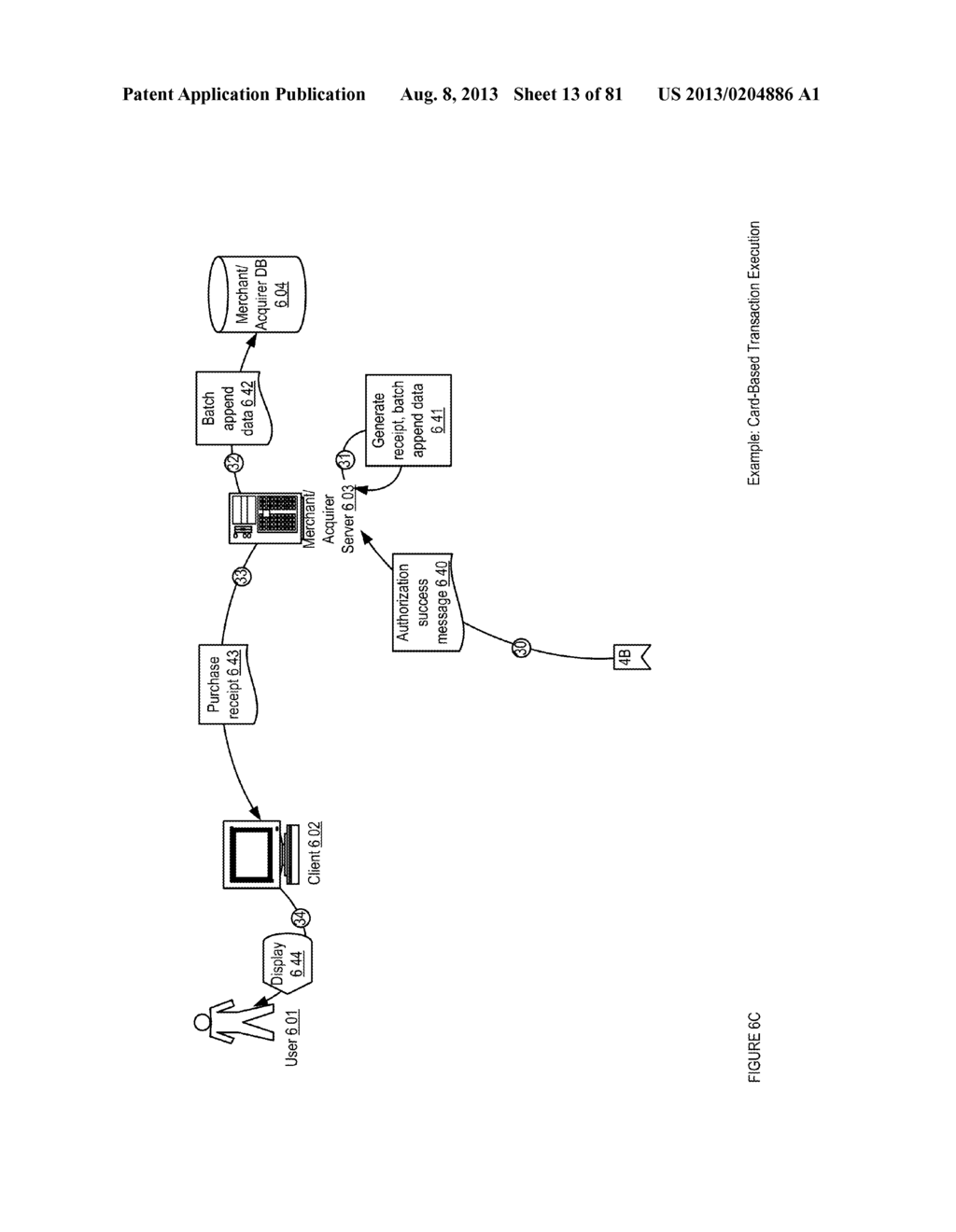 Multi-Source, Multi-Dimensional, Cross-Entity, Multimedia Encryptmatics     Database Platform Apparatuses, Methods and Systems - diagram, schematic, and image 14