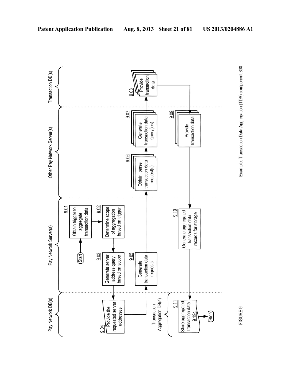 Multi-Source, Multi-Dimensional, Cross-Entity, Multimedia Encryptmatics     Database Platform Apparatuses, Methods and Systems - diagram, schematic, and image 22