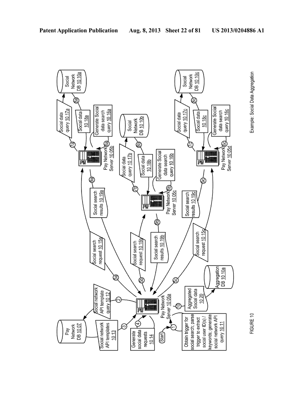 Multi-Source, Multi-Dimensional, Cross-Entity, Multimedia Encryptmatics     Database Platform Apparatuses, Methods and Systems - diagram, schematic, and image 23