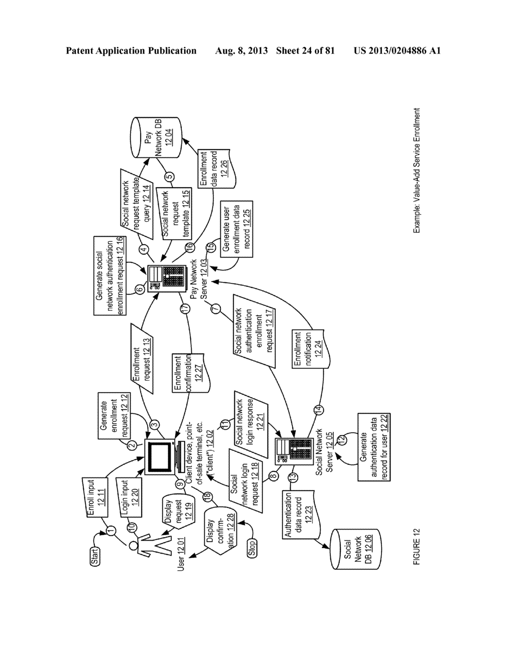 Multi-Source, Multi-Dimensional, Cross-Entity, Multimedia Encryptmatics     Database Platform Apparatuses, Methods and Systems - diagram, schematic, and image 25