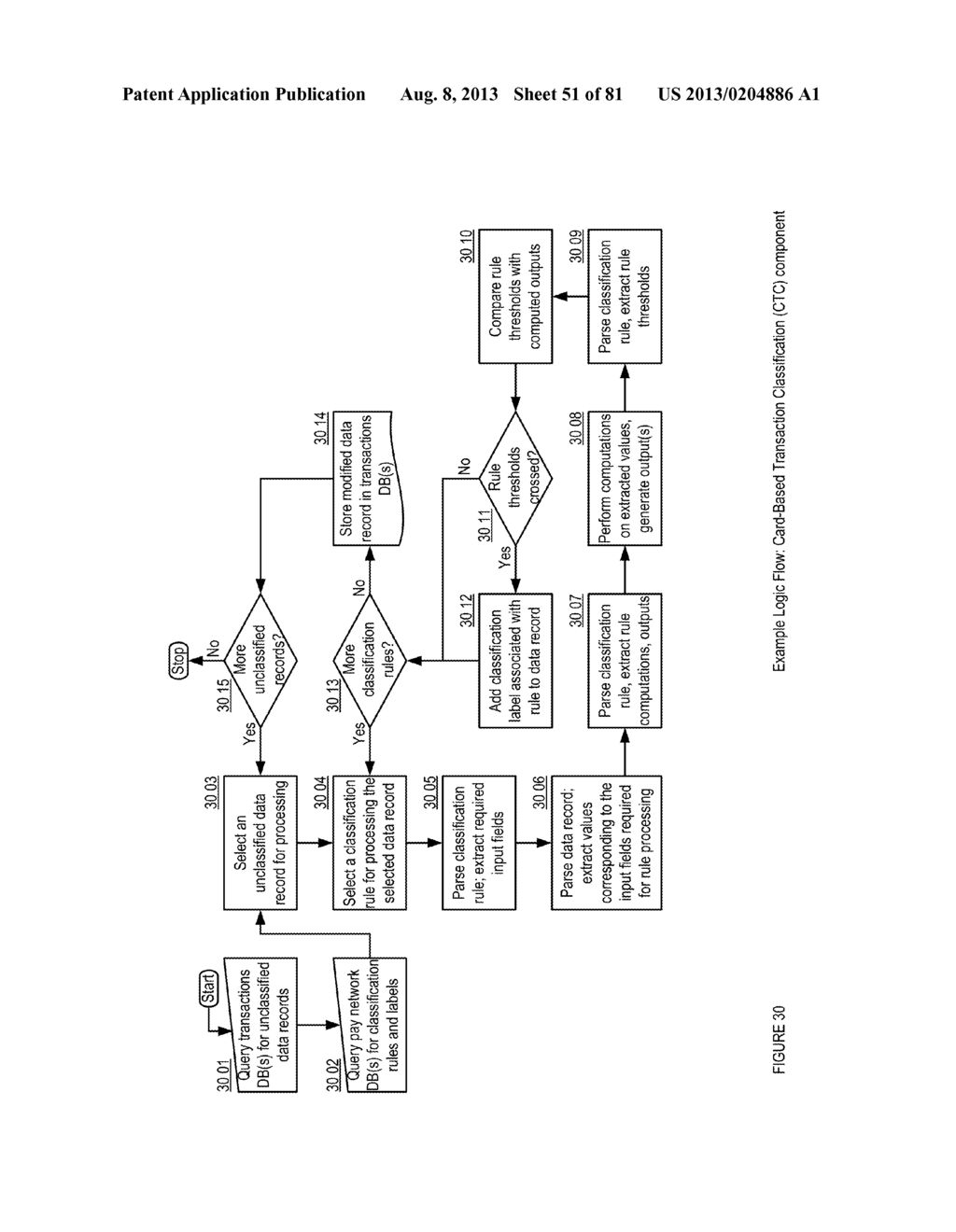 Multi-Source, Multi-Dimensional, Cross-Entity, Multimedia Encryptmatics     Database Platform Apparatuses, Methods and Systems - diagram, schematic, and image 52