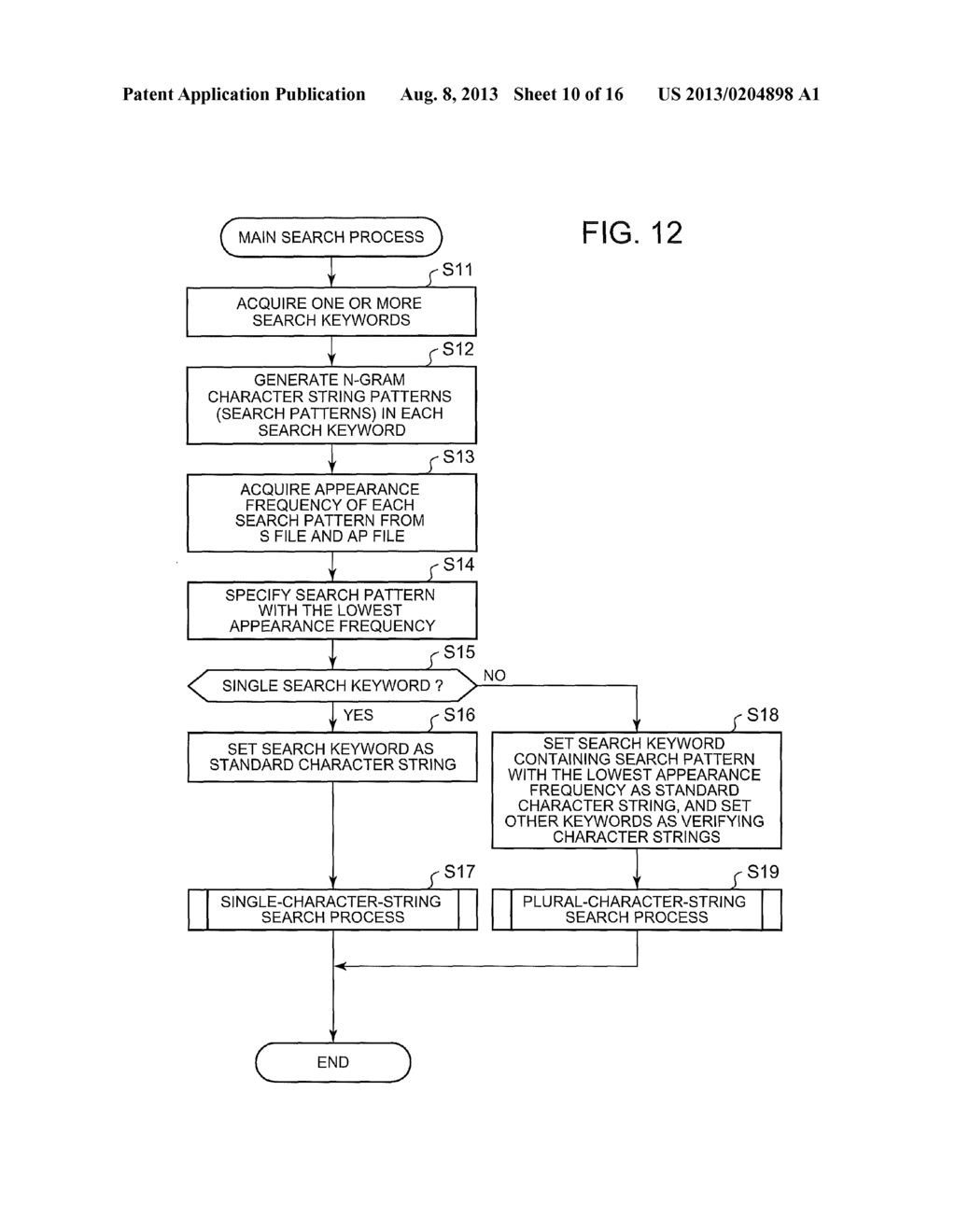 TEXT SEARCH APPARATUS AND TEXT SEARCH METHOD - diagram, schematic, and image 11