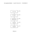 Asset Control and Management System diagram and image