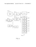 Asset Control and Management System diagram and image