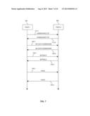 Peer-To-Peer Communication of Non-Common Data diagram and image