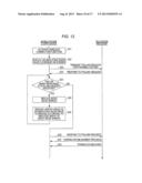 CLIENT DEVICE diagram and image