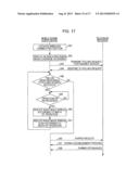 CLIENT DEVICE diagram and image