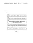 METHOD AND SYSTEM FOR SEARCHING FOR, AND MONITORING ASSESSMENT OF,     ORIGINAL CONTENT CREATORS AND THE ORIGINAL CONTENT THEREOF diagram and image