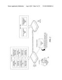 CENTRALIZED CONFIGURATION AND MONITORING OF A DISTRIBUTED COMPUTING     CLUSTER diagram and image