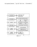 NETWORK AND PERIPHERAL INTERFACE CIRCUITS, SYSTEMS AND PROCESSES diagram and image