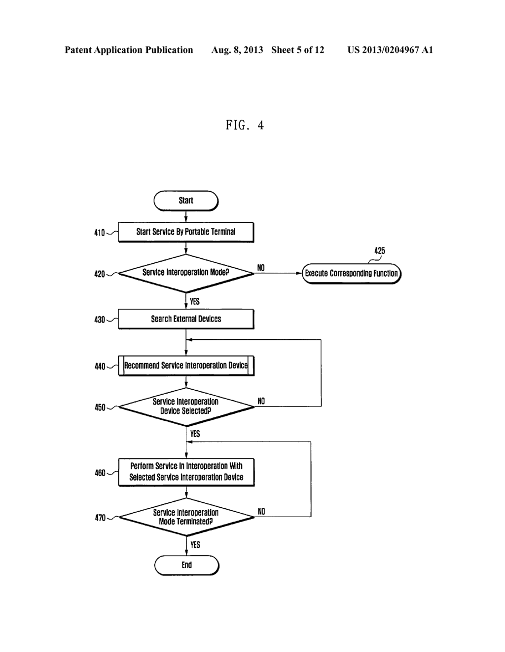 METHOD AND APPARATUS FOR INTEROPERABLY PERFORMING SERVICES AND SYSTEM     SUPPORTING THE SAME - diagram, schematic, and image 06