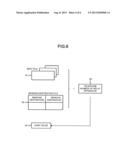 FILE TRANSFER APPARATUS AND FILE TRANSFER SYSTEM diagram and image