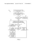 Management Record Specification for Management of Field Replaceable Units     Installed Within Computing Cabinets diagram and image