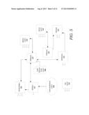 DECOUPLING PARTITIONING FOR SCALABILITY diagram and image