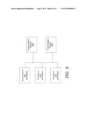 DECOUPLING PARTITIONING FOR SCALABILITY diagram and image