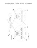 DYNAMIC LOAD BALANCING IN A SCALABLE ENVIRONMENT diagram and image