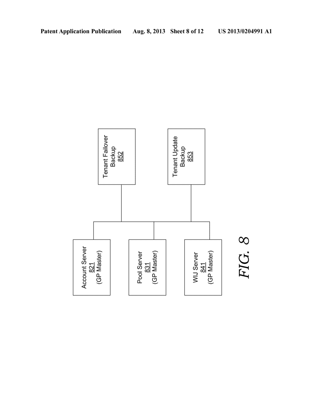 DYNAMIC LOAD BALANCING IN A SCALABLE ENVIRONMENT - diagram, schematic, and image 09