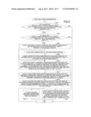 COMPUTER FAILURE MONITORING METHOD AND DEVICE diagram and image