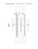 COMPUTER FAILURE MONITORING METHOD AND DEVICE diagram and image