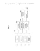 COMPUTER FAILURE MONITORING METHOD AND DEVICE diagram and image