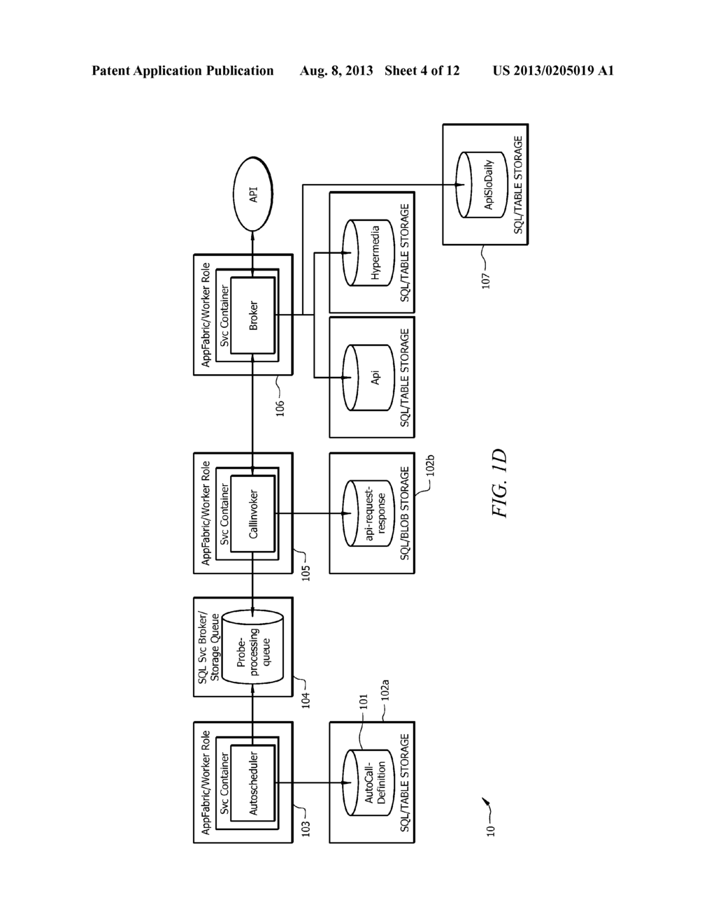 SYSTEMS AND METHODS FOR MANAGING API INTERACTIONS - diagram, schematic, and image 05