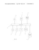 Secure Communication Port Redirector diagram and image