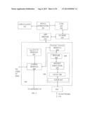 Secure Communication Port Redirector diagram and image