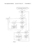 Storage Device Aware of I/O Transactions and Stored Data diagram and image