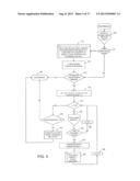 Storage Device Aware of I/O Transactions and Stored Data diagram and image