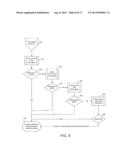 Storage Device Aware of I/O Transactions and Stored Data diagram and image