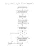 Storage Device Aware of I/O Transactions and Stored Data diagram and image