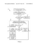 System for Out of Band Management of Rack-Mounted Field Replaceable Units diagram and image