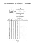 APPARATUS AND METHOD FOR CONTROLLING REFRESHING OF DATA IN A DRAM diagram and image