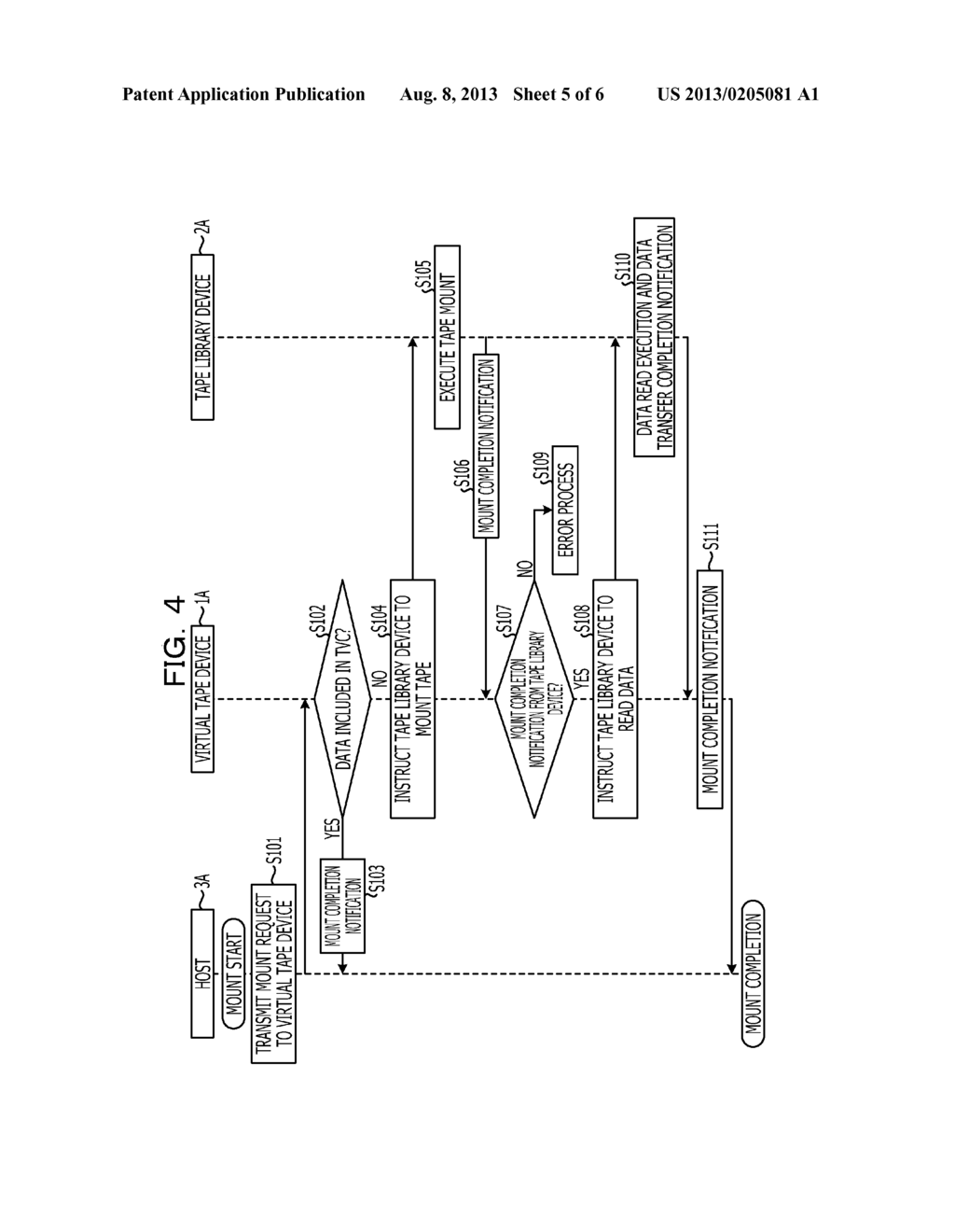 VIRTUAL TAPE DEVICE AND TAPE MOUNT CONTROL METHOD - diagram, schematic, and image 06