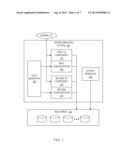 RAID Array Transformation diagram and image